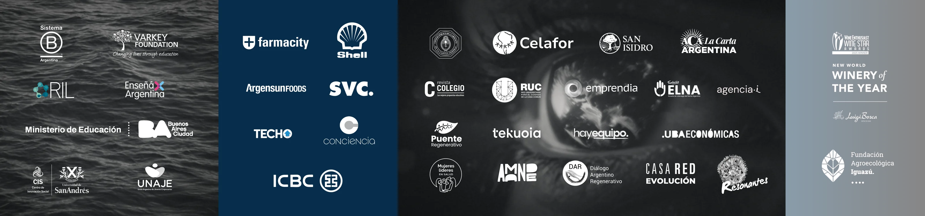 Aliados de Proyecto Ánkyra: Sistema B, Varkey Foundation, Enseñá por Argentina, Ministerio de Educación de la Ciudad de Buenos Aires, Farmacity, Shell, TECHO, ICBC, Celafor, emprendia, UBA Económicas, Luigi Bosca y otras organizaciones